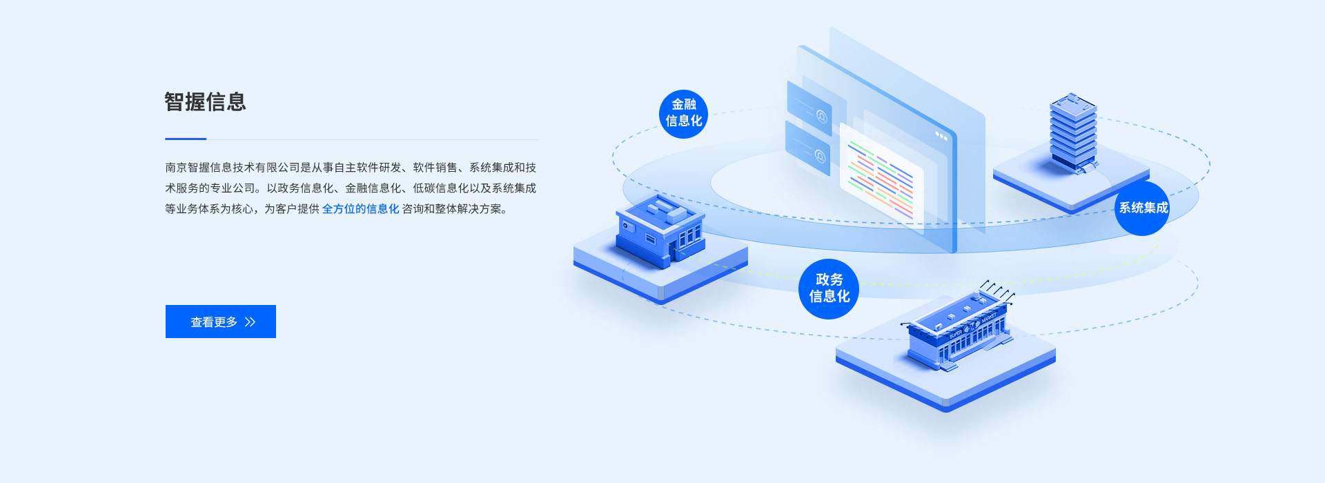 智握信息